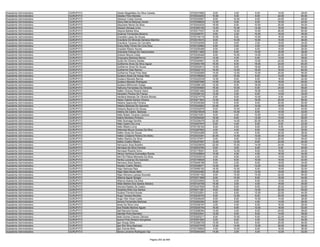 Anexo iii nivel_medio