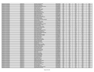 Anexo iii nivel_medio