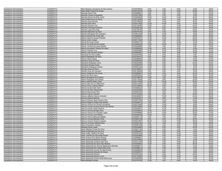 Anexo iii nivel_medio