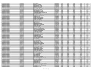Anexo iii nivel_medio