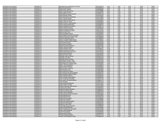 Anexo iii nivel_medio