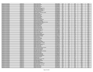 Anexo iii nivel_medio