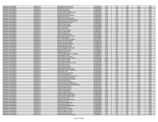 Anexo iii nivel_medio