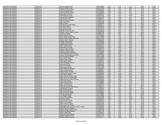 Anexo iii nivel_medio