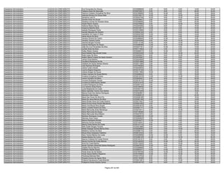 Anexo iii nivel_medio