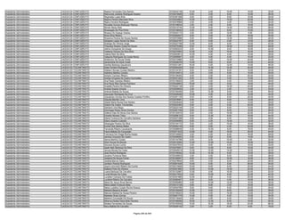 Anexo iii nivel_medio