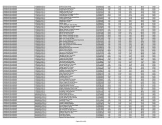 Anexo iii nivel_medio