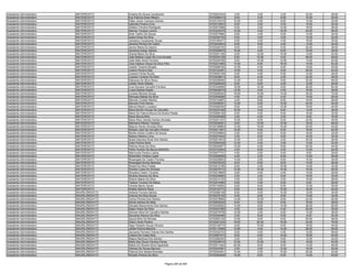 Anexo iii nivel_medio