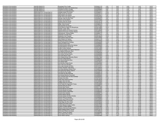 Anexo iii nivel_medio