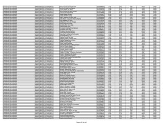 Anexo iii nivel_medio