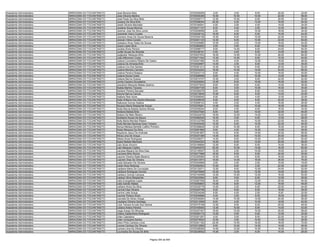 Anexo iii nivel_medio