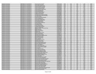 Anexo iii nivel_medio