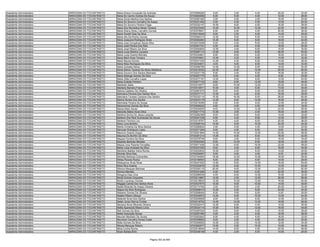 Anexo iii nivel_medio