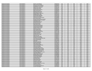 Anexo iii nivel_medio