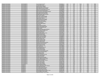 Anexo iii nivel_medio