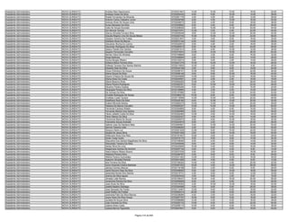 Anexo iii nivel_medio