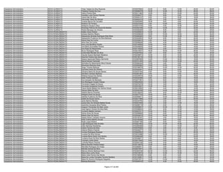 Anexo iii nivel_medio