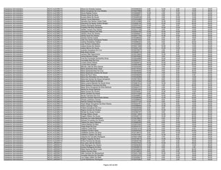 Anexo iii nivel_medio