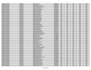 Anexo iii nivel_medio
