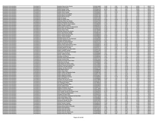 Anexo iii nivel_medio