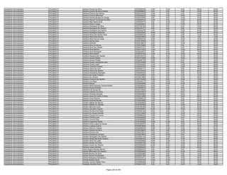 Anexo iii nivel_medio