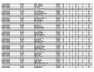 Anexo iii nivel_medio