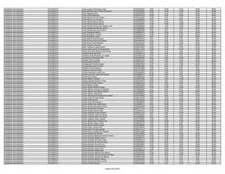 Anexo iii nivel_medio