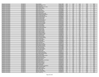 Anexo iii nivel_medio