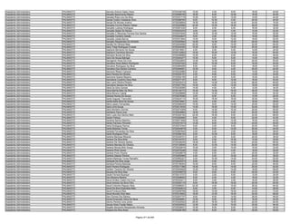 Anexo iii nivel_medio