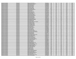 Anexo iii nivel_medio
