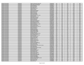 Anexo iii nivel_medio