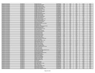 Anexo iii nivel_medio