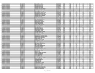 Anexo iii nivel_medio