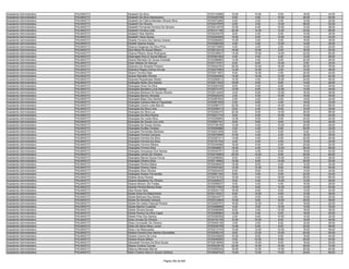 Anexo iii nivel_medio