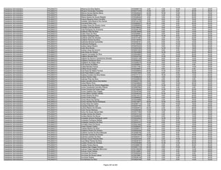 Anexo iii nivel_medio