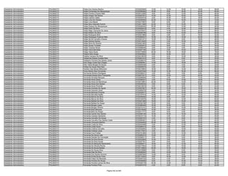 Anexo iii nivel_medio