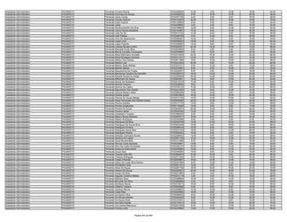 Anexo iii nivel_medio