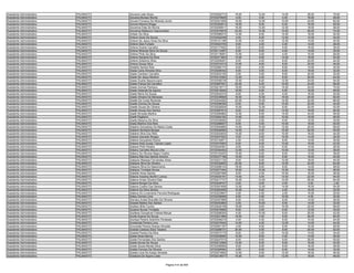 Anexo iii nivel_medio