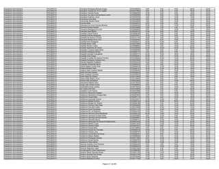 Anexo iii nivel_medio