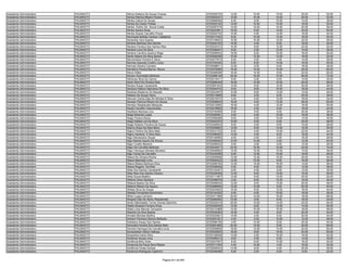 Anexo iii nivel_medio