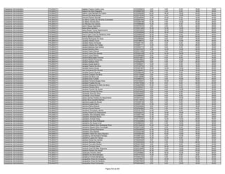 Anexo iii nivel_medio