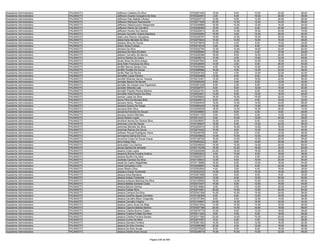 Anexo iii nivel_medio