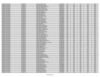 Anexo iii nivel_medio