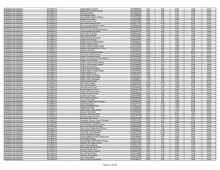 Anexo iii nivel_medio