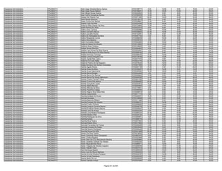 Anexo iii nivel_medio