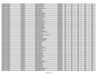Anexo iii nivel_medio