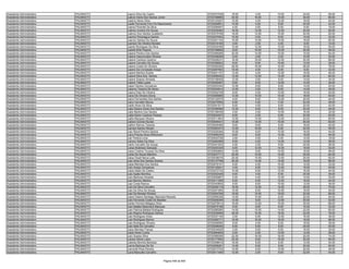 Anexo iii nivel_medio