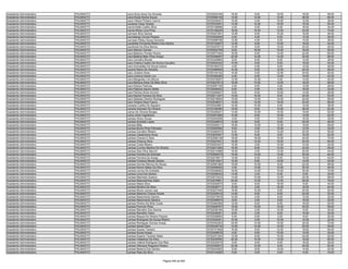 Anexo iii nivel_medio