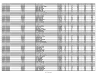 Anexo iii nivel_medio