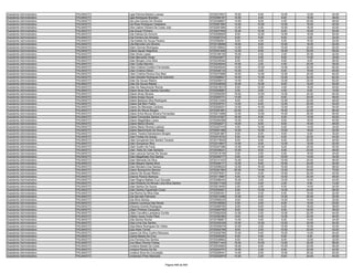 Anexo iii nivel_medio
